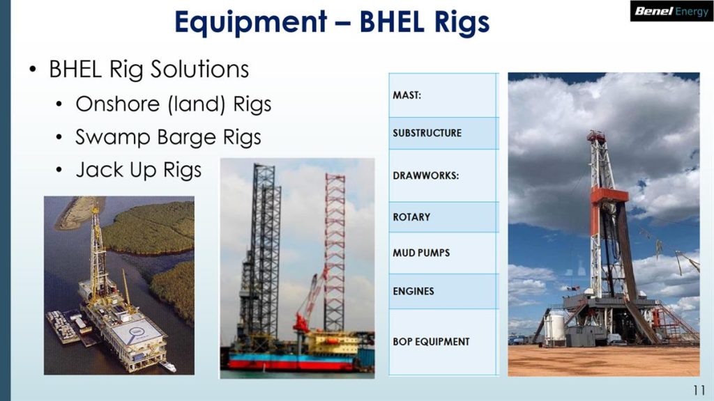 Benel Heavy Equipment Leasing Services